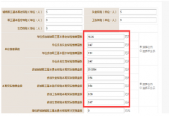 工商年報(bào)社保本期實(shí)際繳費(fèi)金額是指什么